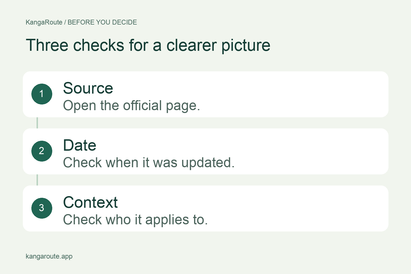 Before deciding: open the official source, check the date and who it applies to.