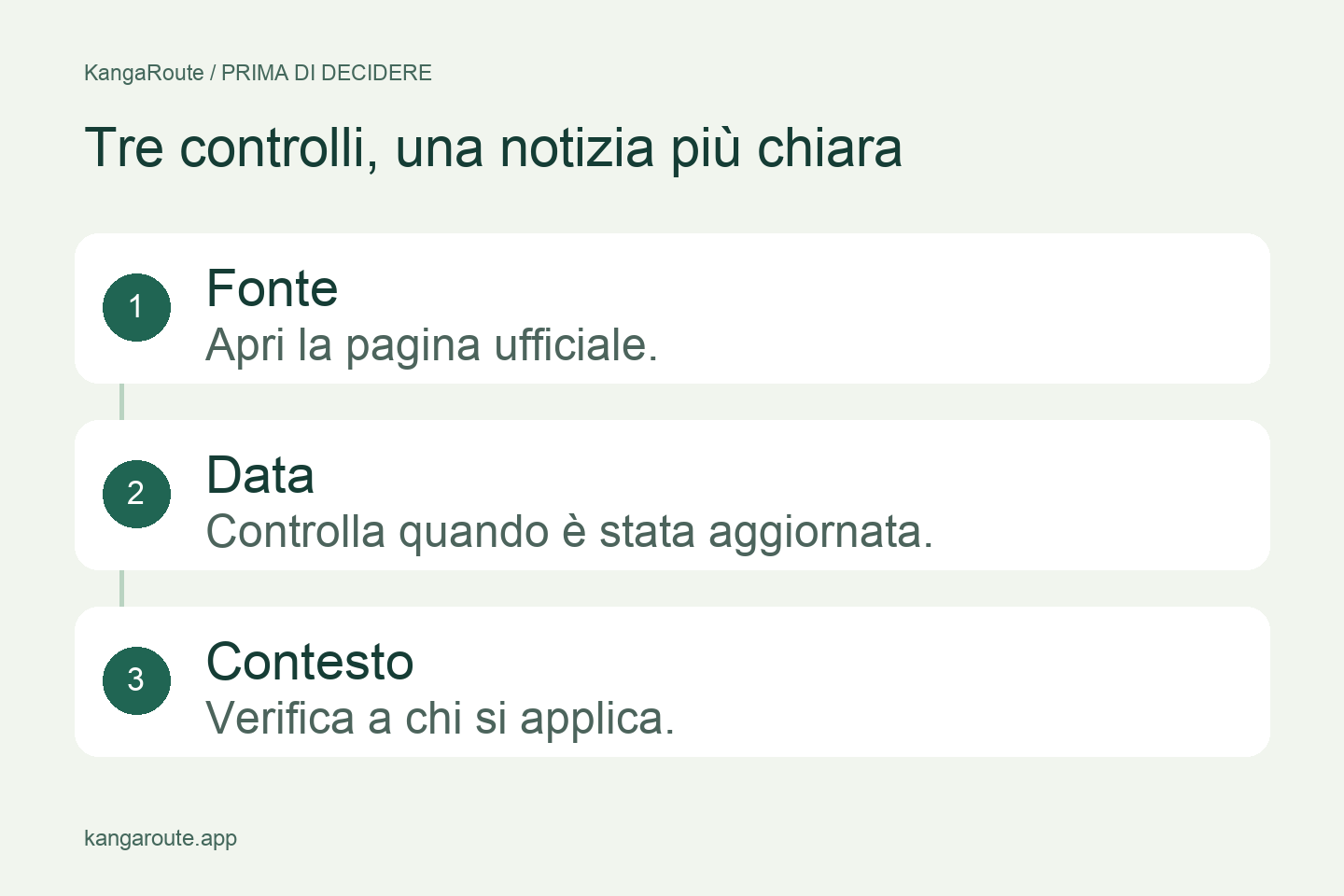 Prima di decidere: apri la fonte ufficiale, controlla la data e verifica a chi si applica.